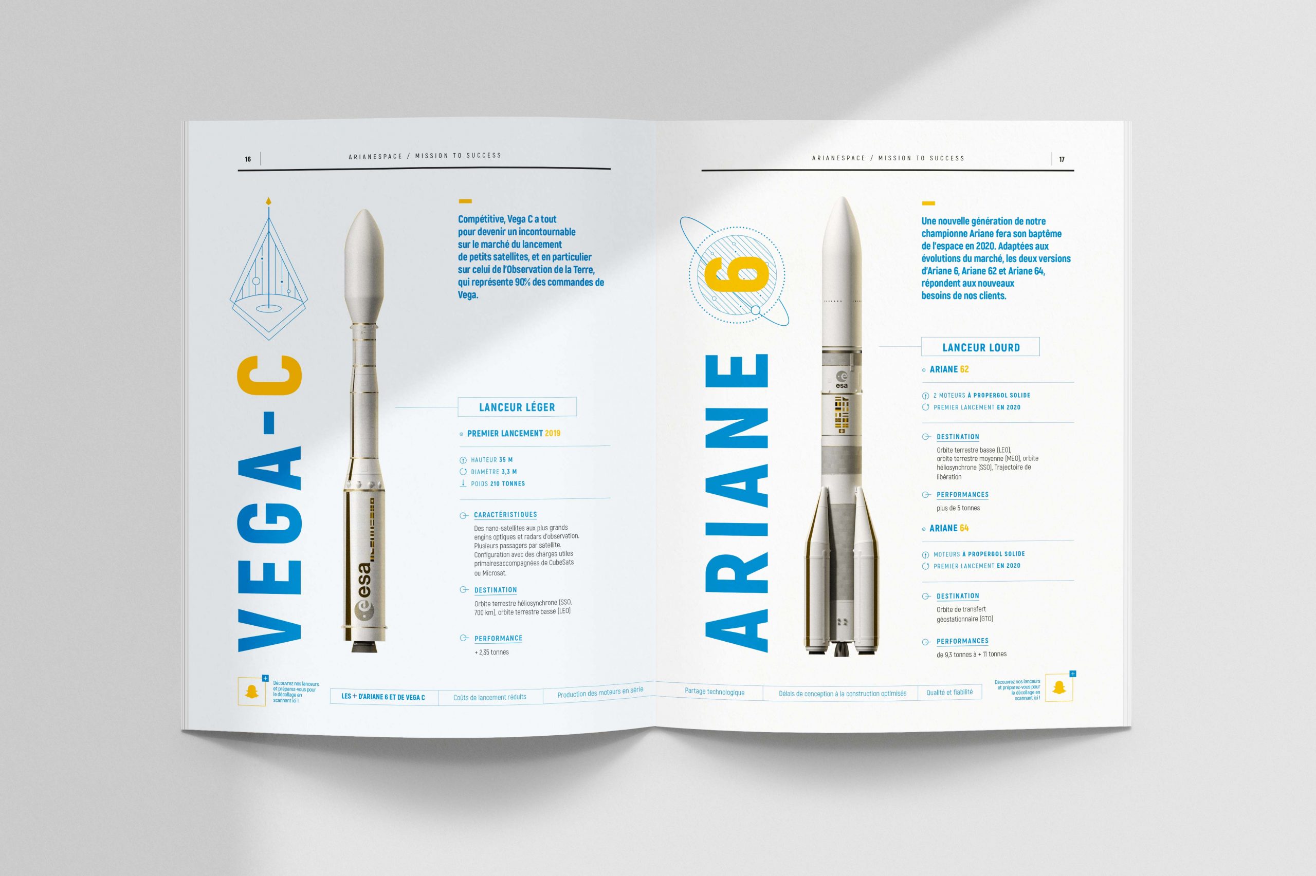 double-page-arianespace-2