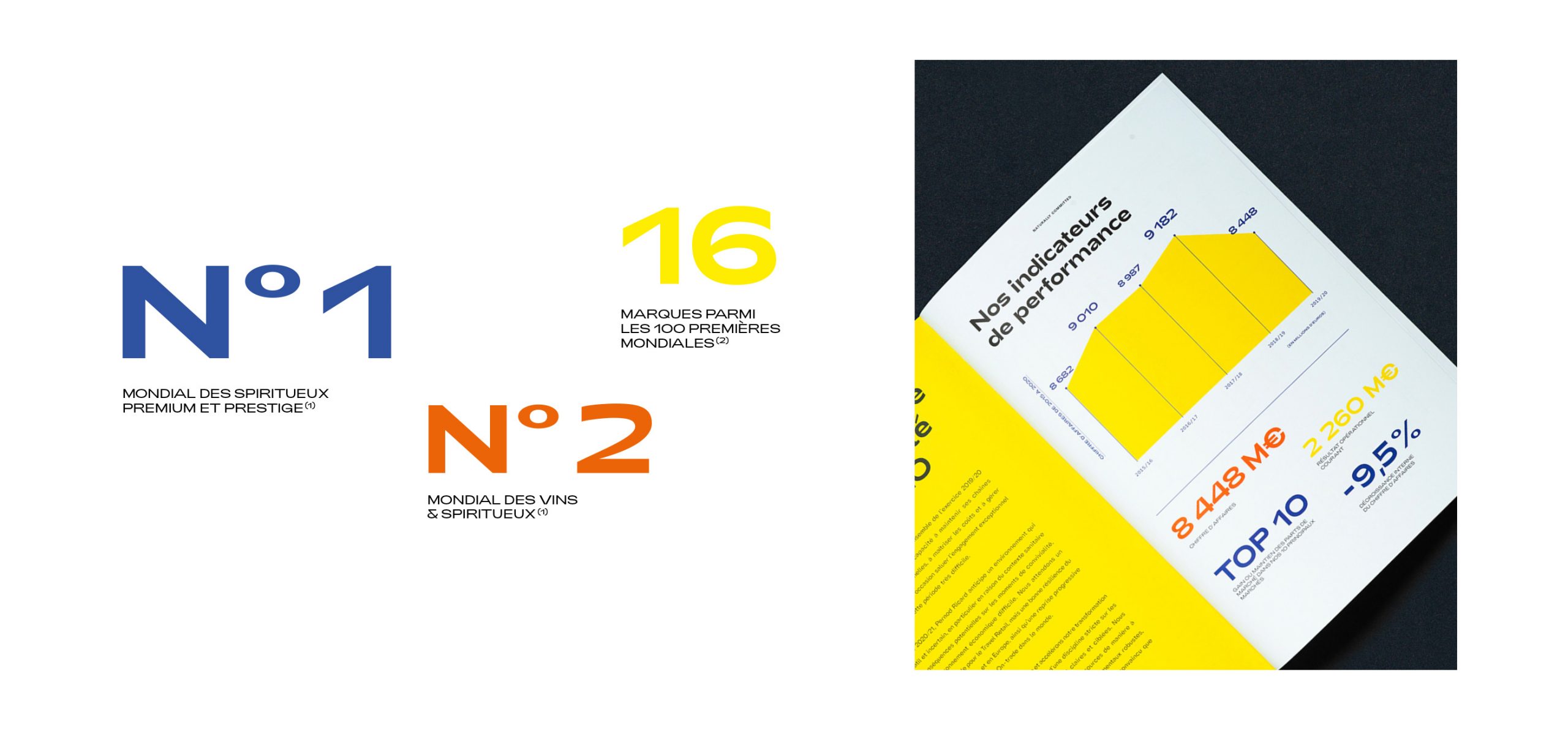 chiffres-clés-rapport-annuel