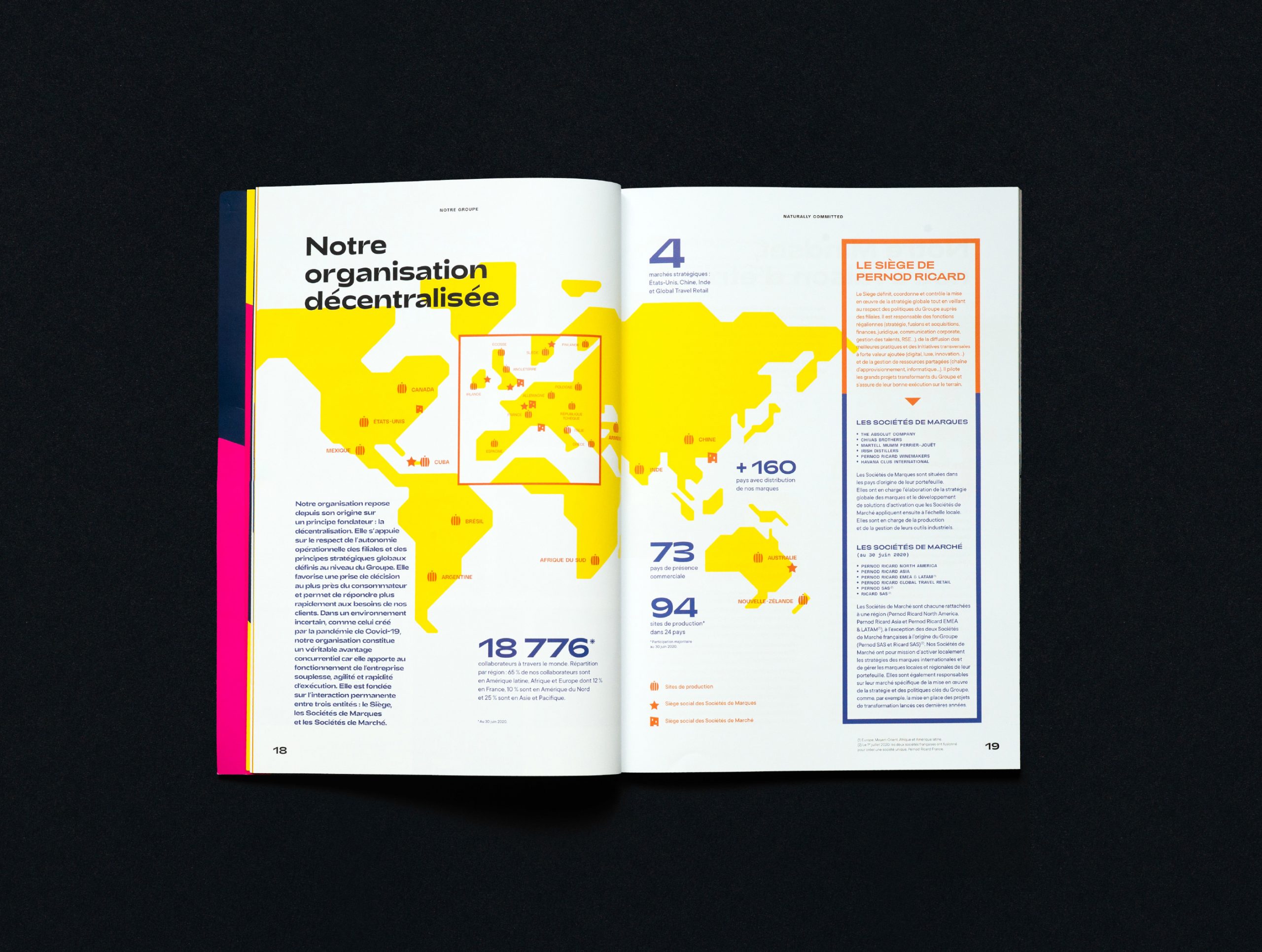 double-carte-rapport-annuel